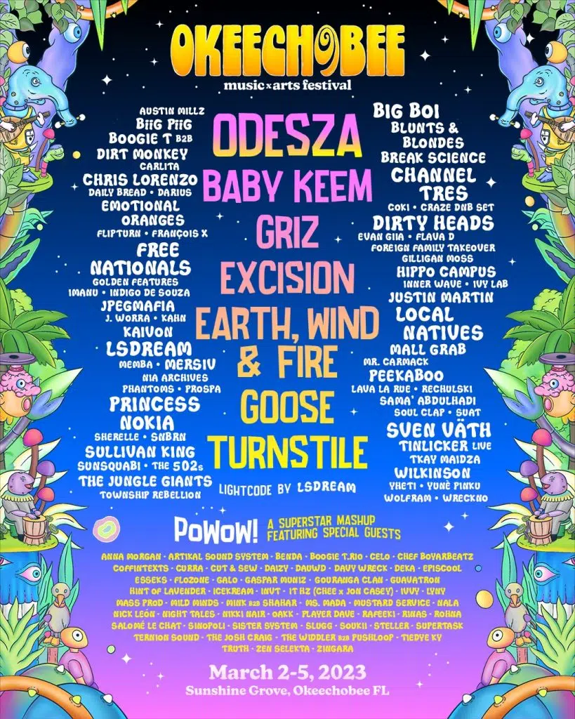 Okeechobee Music & Arts Festival Lineup 2023